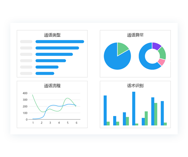 AI降噪會(huì)議音箱 AI降噪會(huì)議音箱
